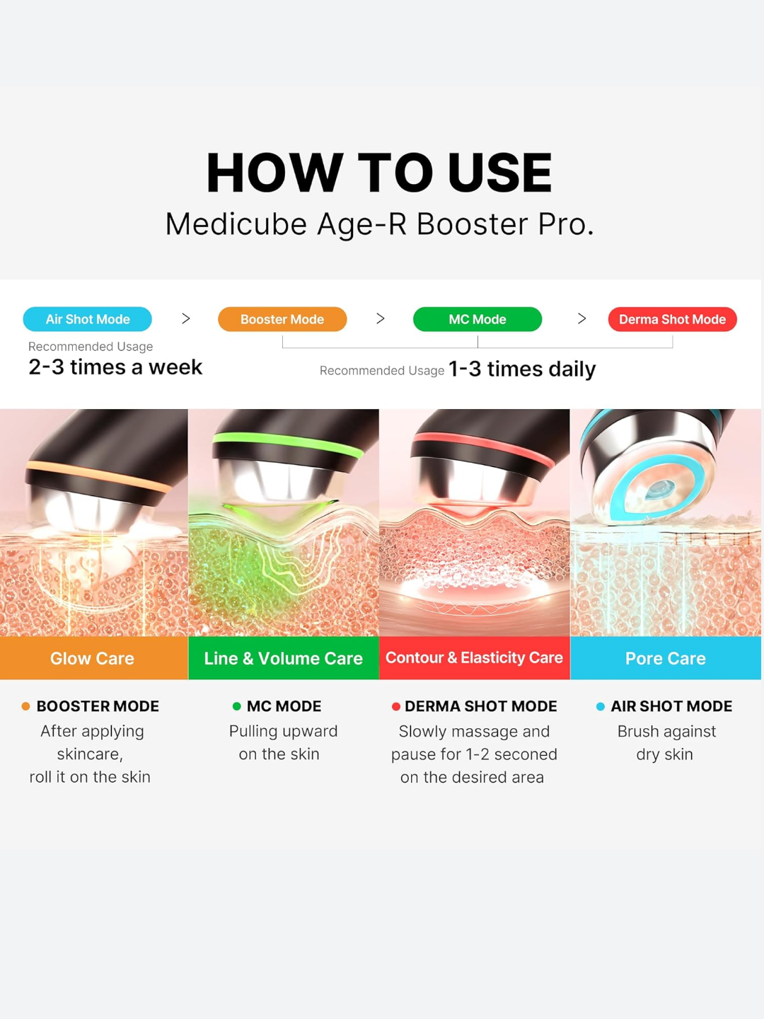 MEDICUBE | Beauty device - AGE-R BOOSTER PRO EX PINK